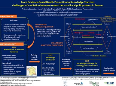 From Evidence-Based Health Promotion to Knowledge Transfer: challenges of mediation between researchers and local policymakers in France
